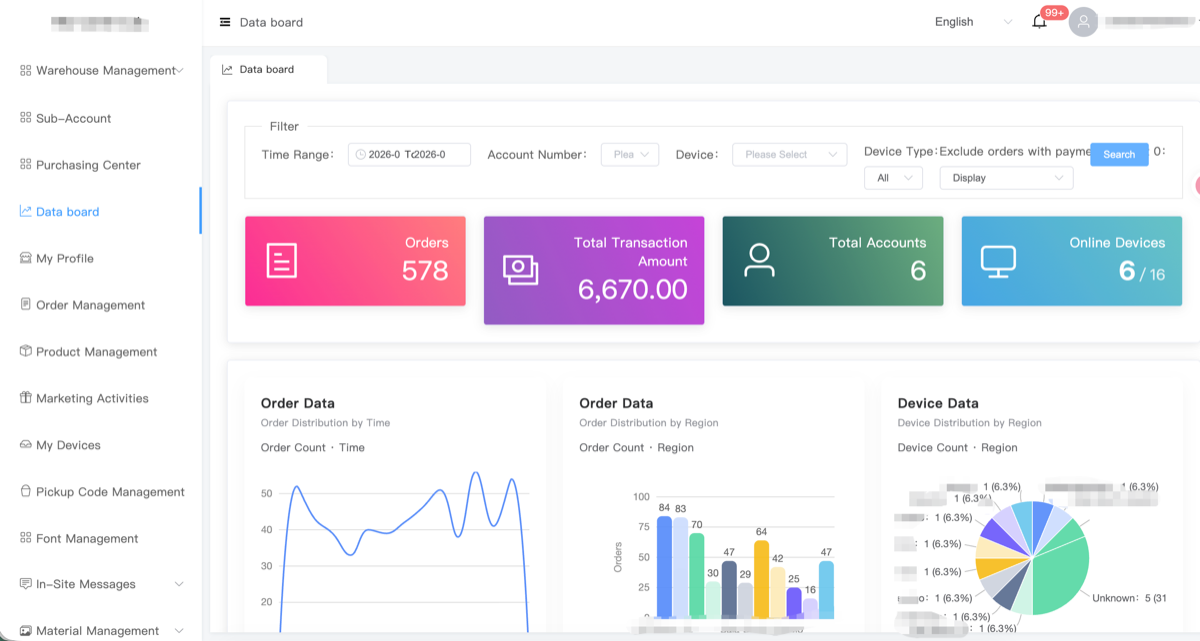 WM880 cloud management dashboard showing real-time sales, inventory and machine status
